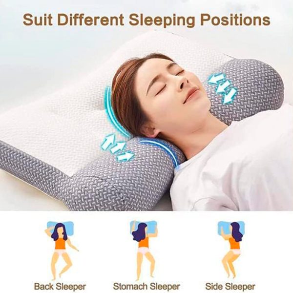 ErgonomicPillow, ergonomski vzglavnik